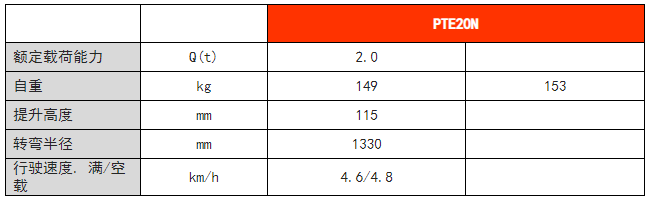 步行式電動搬運車 步行式電動搬運車